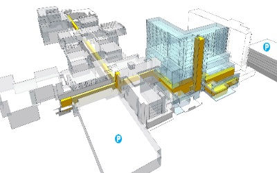 Facility Layout Planning